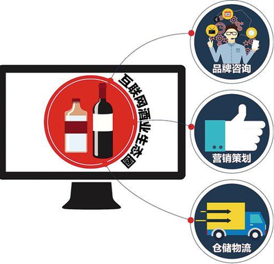 誰是中國(guó)酒業(yè)生態(tài)圈的幕后推手？——解碼“映象消費(fèi)”背后的營(yíng)銷新生態(tài)