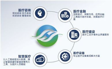 “匯健之夜”啟航，中國數字化復合手術室知識管理聯盟攜手助力第19屆全國醫院建設大會