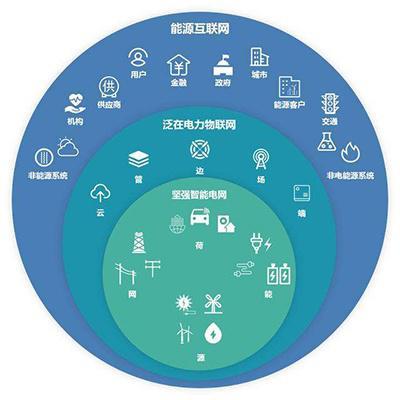 智慧賦能，協同未來 國家電網轉型升級中的調度控制中心坐席協作解決方案
