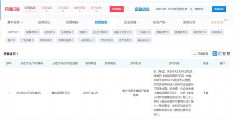 體罰學生、無證辦學?記者調查廣西行為矯正教育機構背后亂象